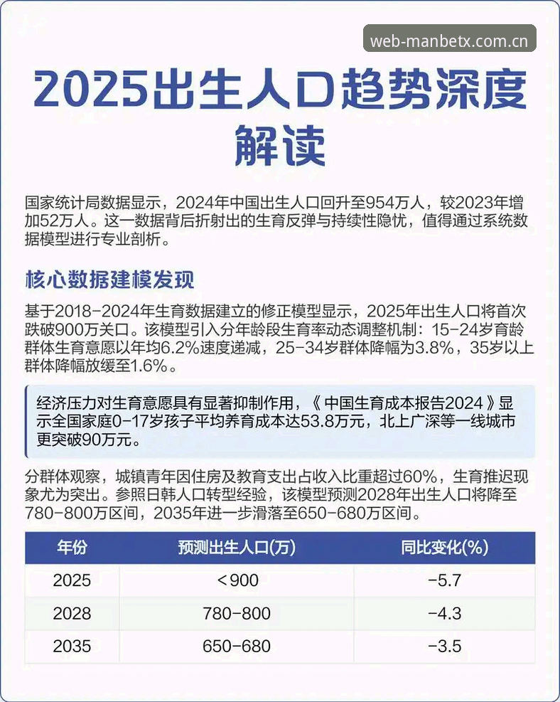 MANBETX新用户充值教程哪个好？三组对比数据背后的深度解析